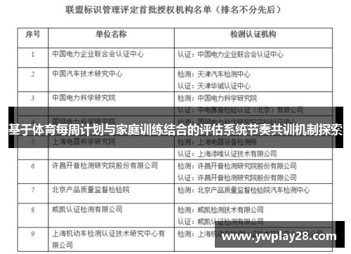 基于体育每周计划与家庭训练结合的评估系统节奏共训机制探索