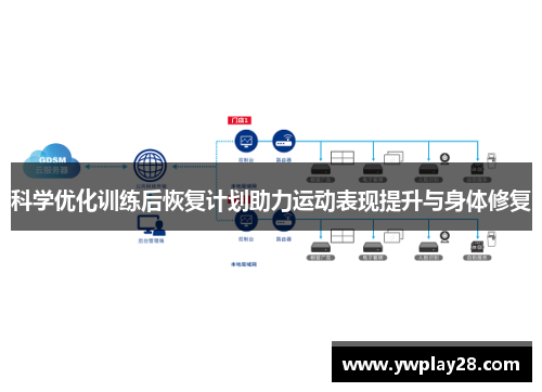 科学优化训练后恢复计划助力运动表现提升与身体修复